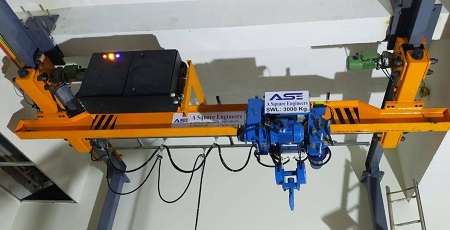 Single Girder Underslung Crane